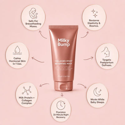 MilkyBump Collagen Duo