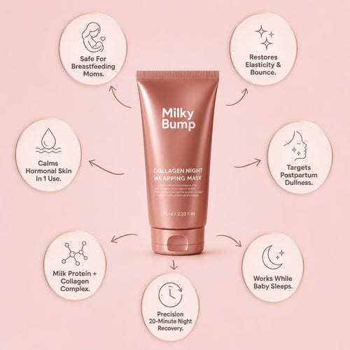 MilkyBump Collagen Duo